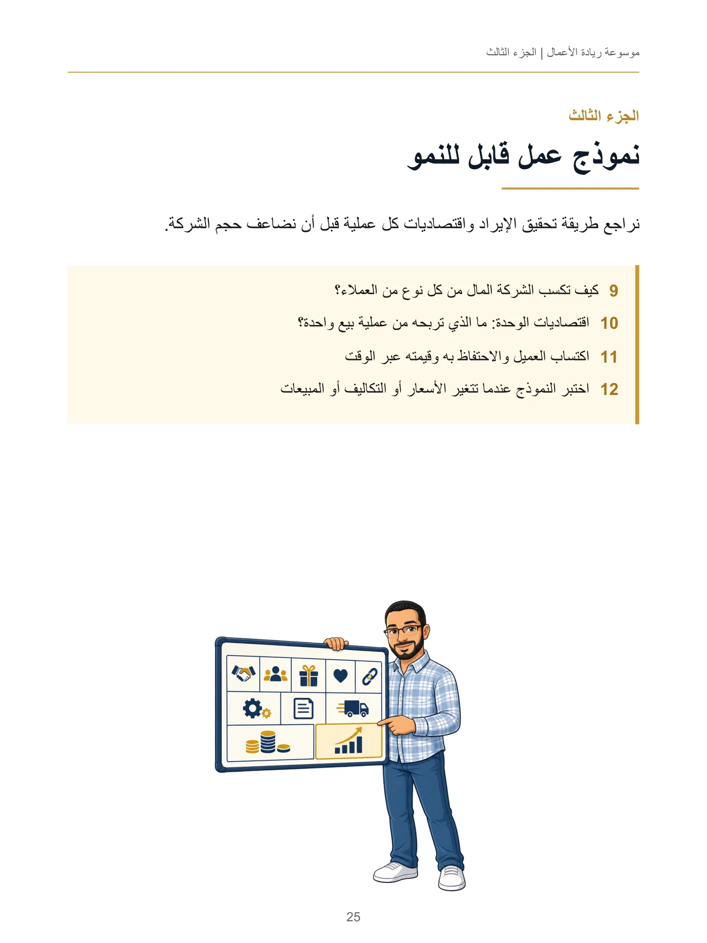 موسوعة ريادة الأعمال