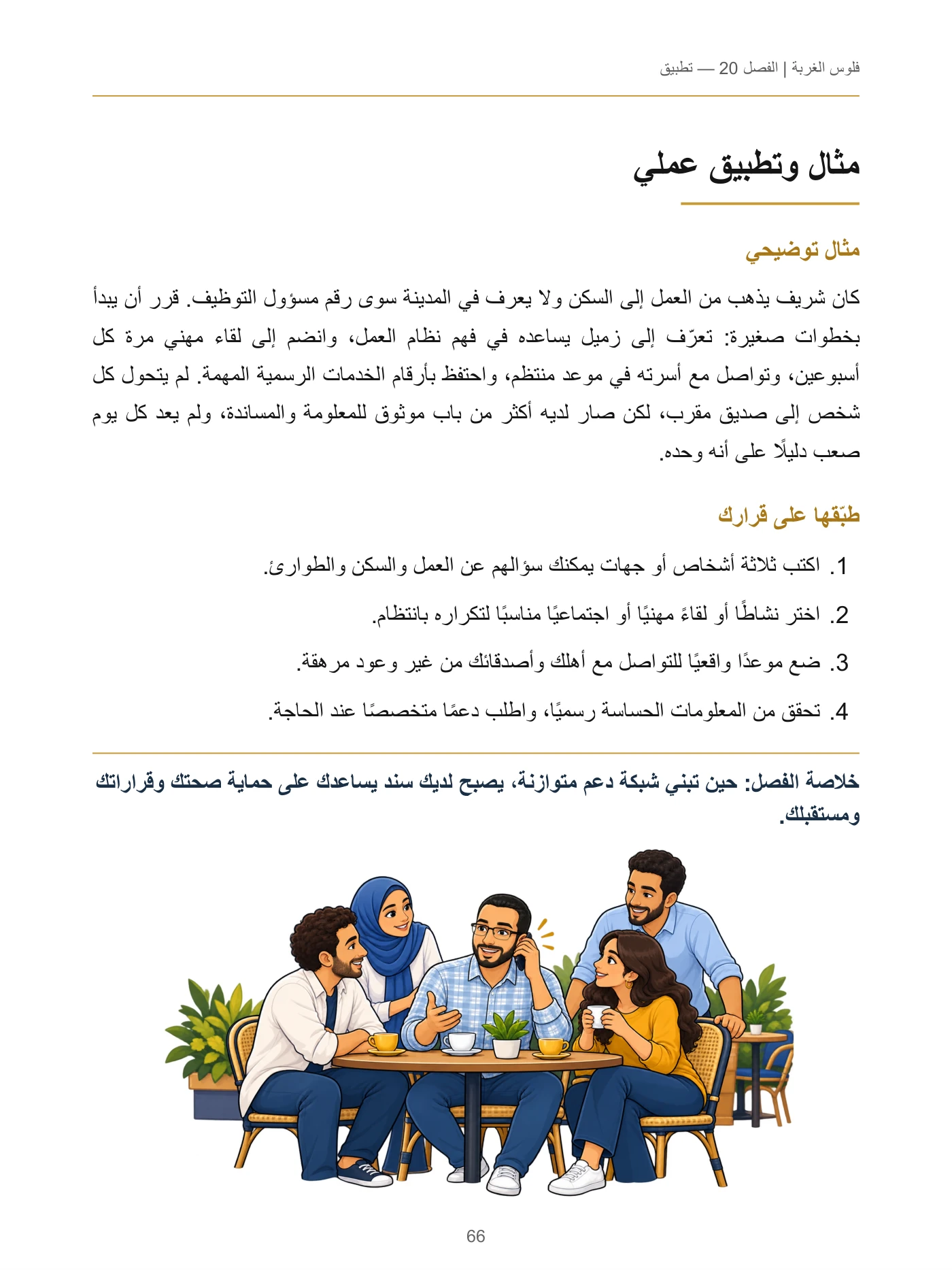 فلوس الغربة