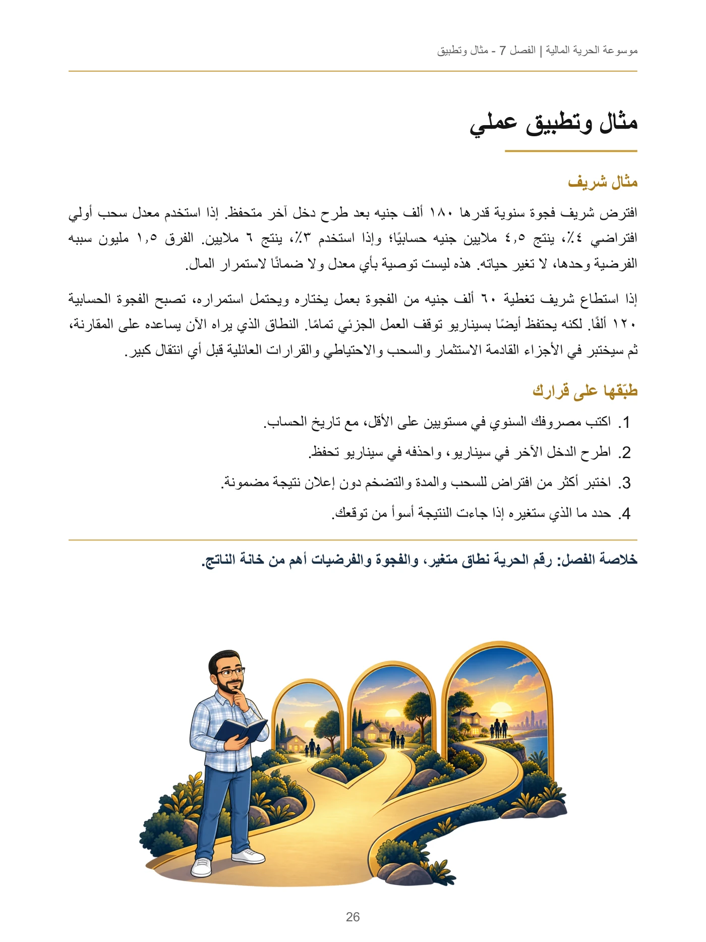 موسوعة الحرية المالية