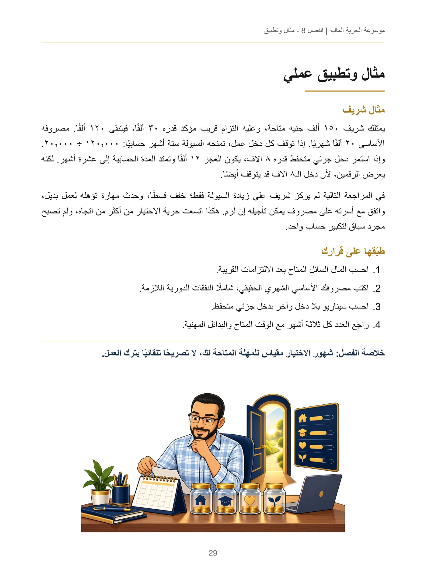 موسوعة الحرية المالية