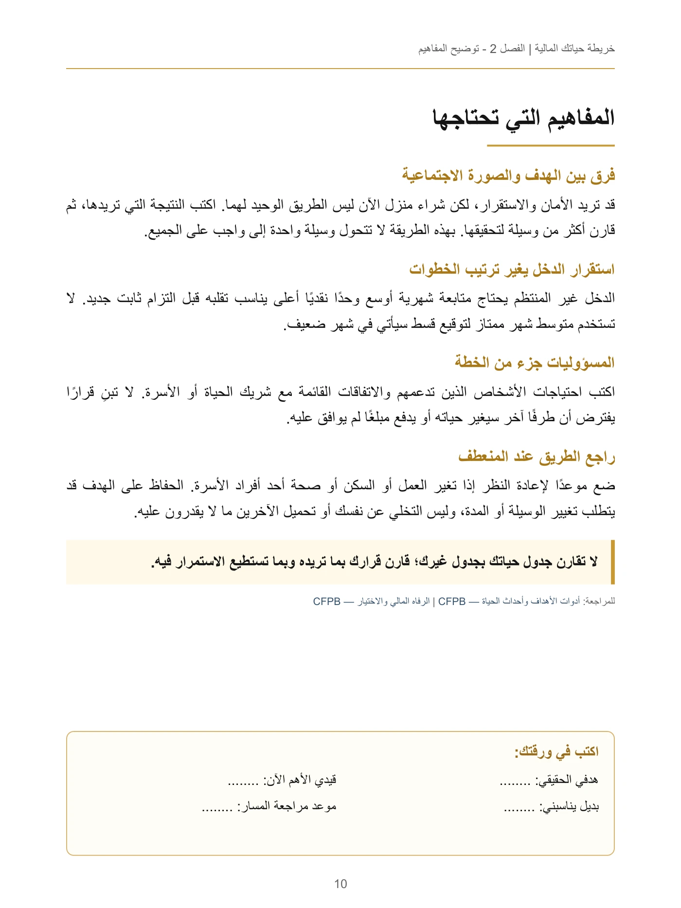 خريطة حياتك المالية